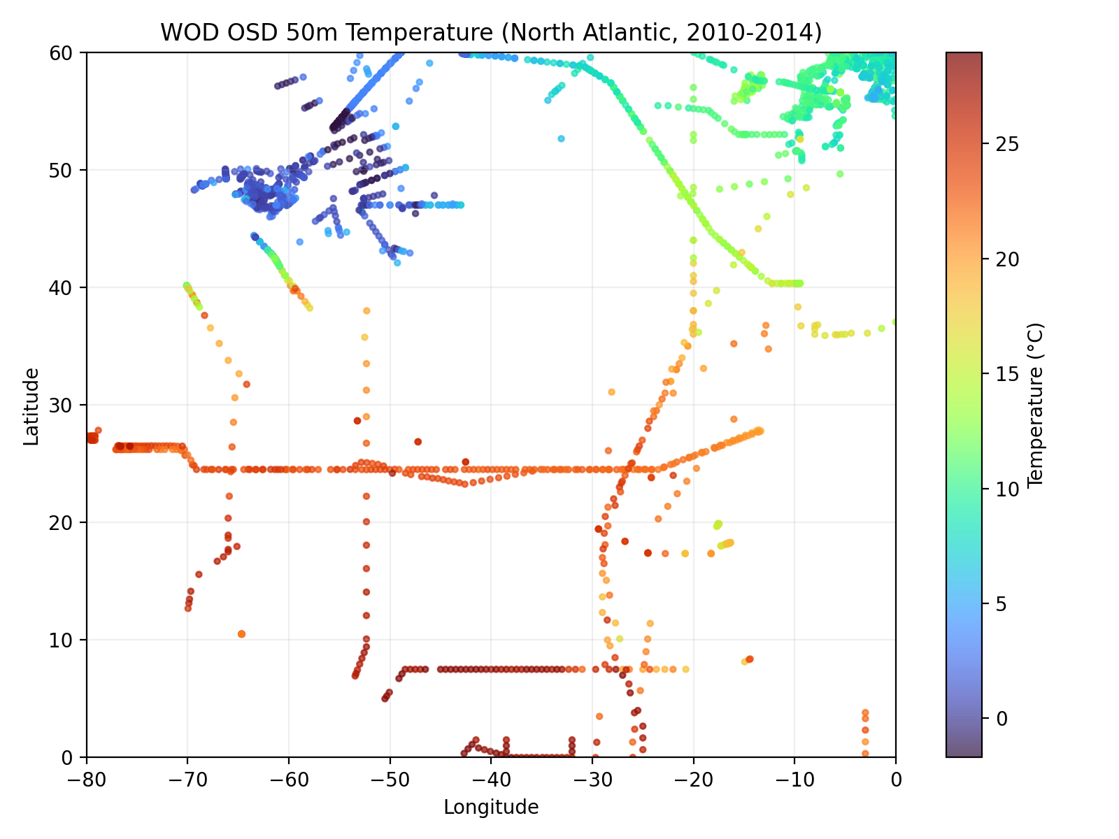 Sample image of Oceanic Temperature Readings